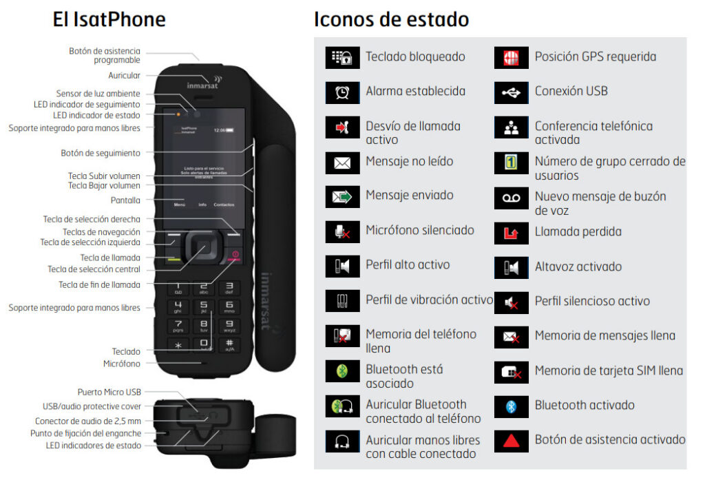 JabaSat: Telefonía Satelital con IsatPhone 2 y Planes de Prepago para México